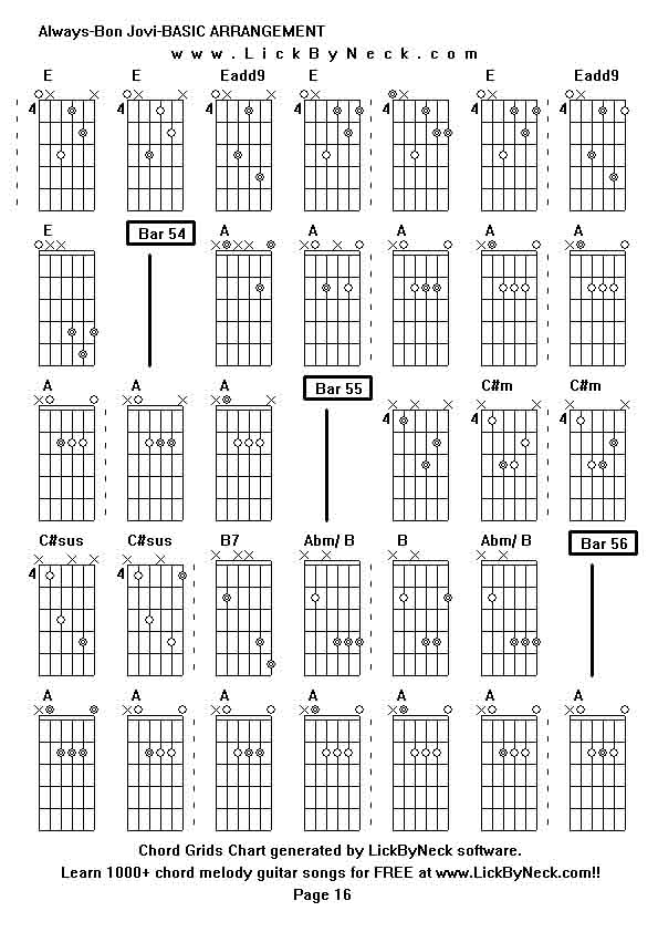 Chord Grids Chart of chord melody fingerstyle guitar song-Always-Bon Jovi-BASIC ARRANGEMENT,generated by LickByNeck software.